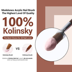 Modelones Kolinsky brush with alloy tube ensures durability and splinter-free performance