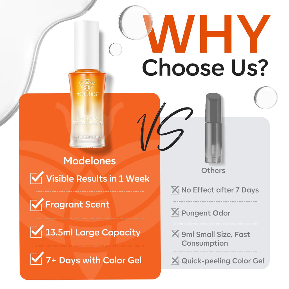 Large-capacity Modelones nail care bottle (13.5ml) reduces reapplication