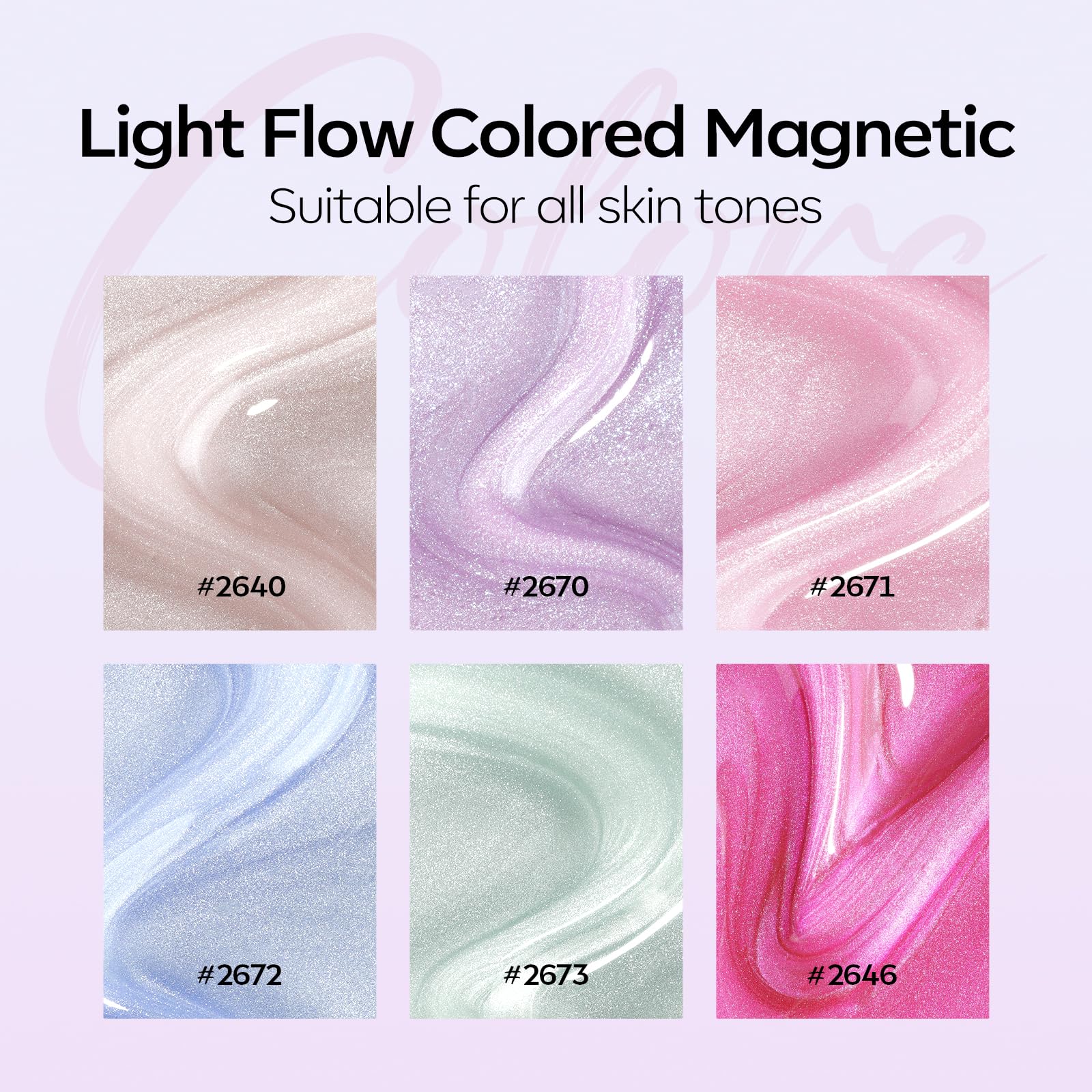Modelones LED lamp cures in 60 seconds for a durable finish.