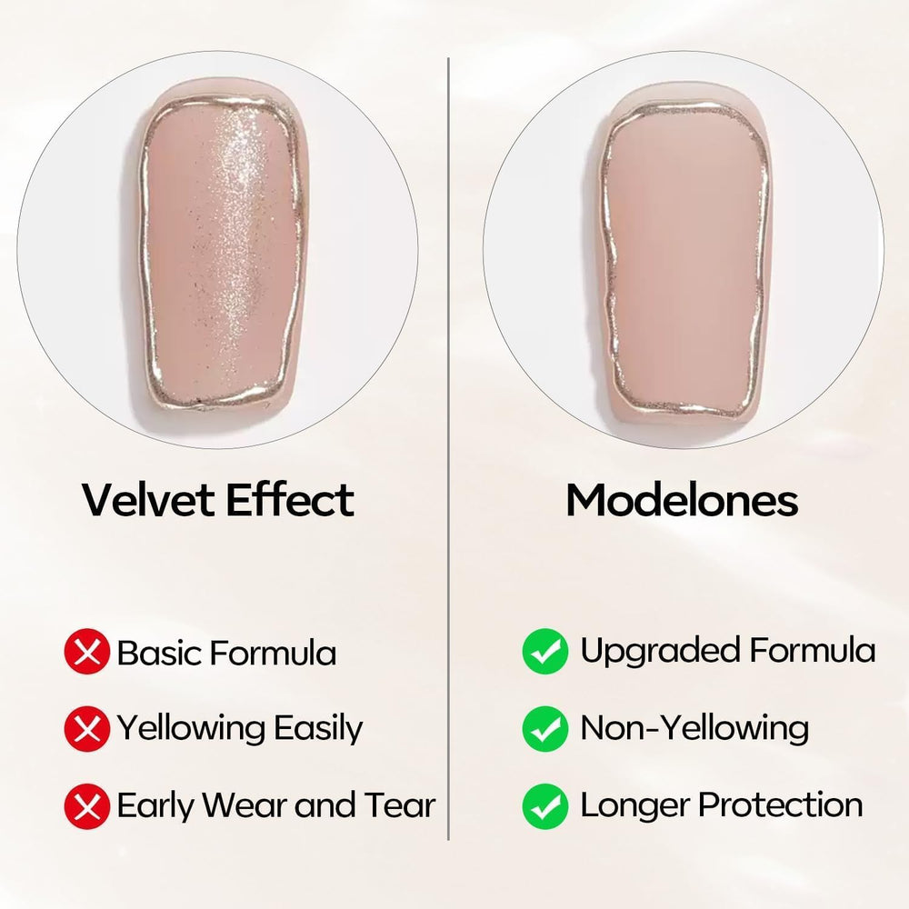 Modelones long-lasting matte nails under lighting show staying power.