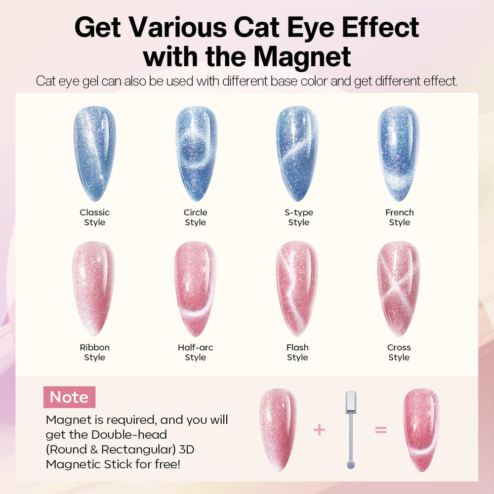 Long-lasting shine potential for durable manicures