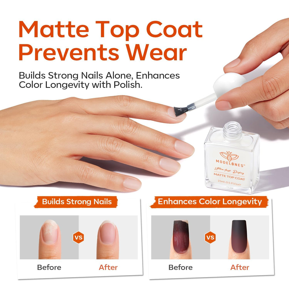 modelones Matte Top Coat being applied on nails for a salon-grade matte look
