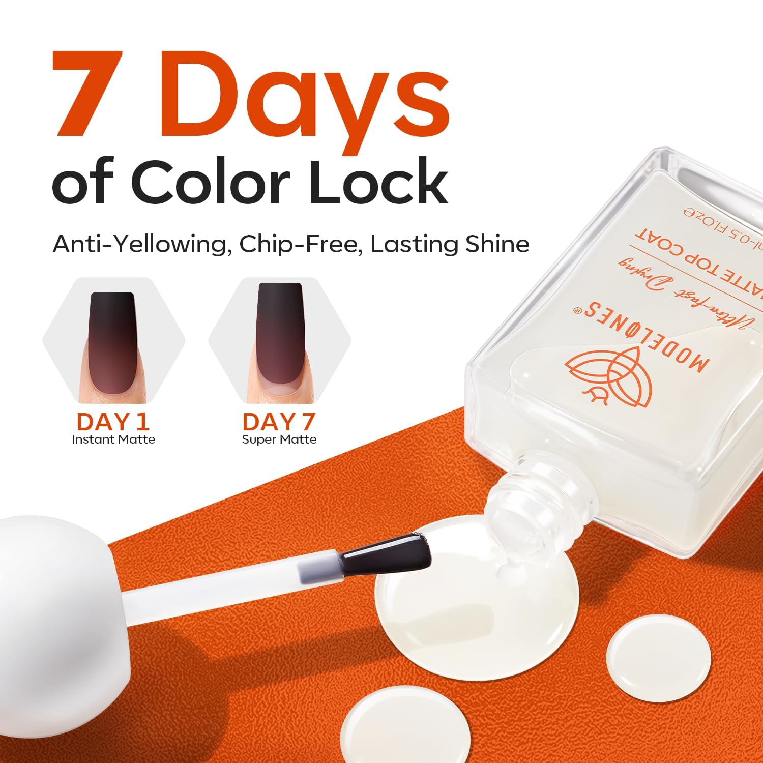 modelones Matte Top Coat lasting up to seven days with vibrant color