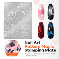 Modelones chrome-proof matte top coat protects and finishes nails