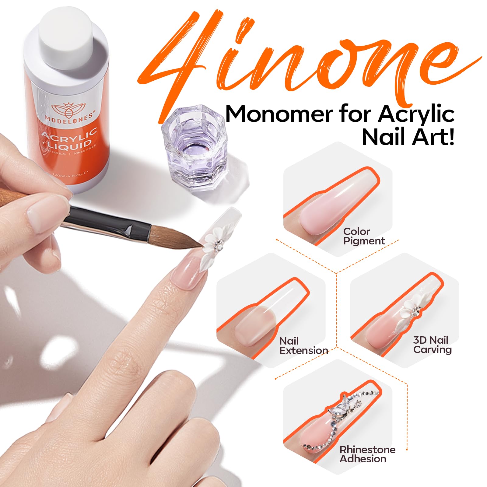 Modelones monomer liquid showing strong adhesion for durable overlays