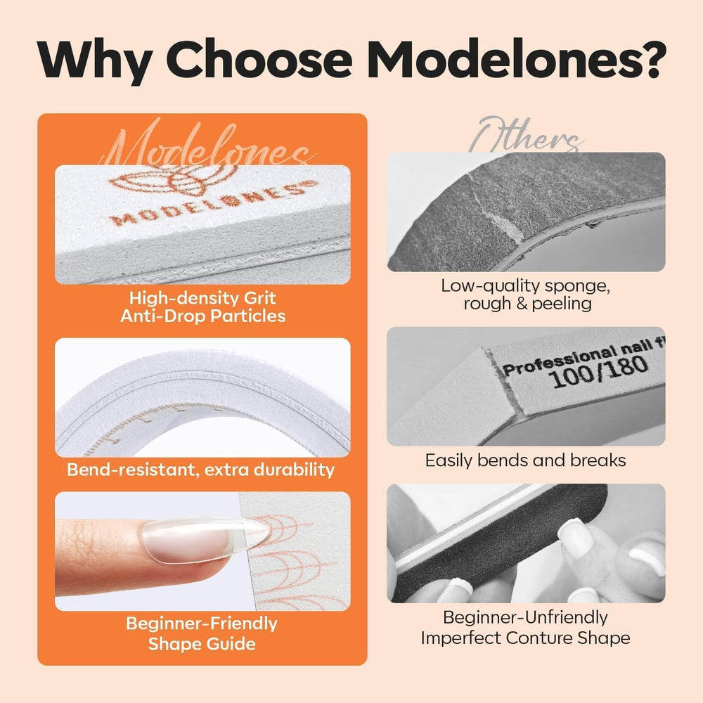 Multi-use Modelones kit supports shaping, filing, and polishing.