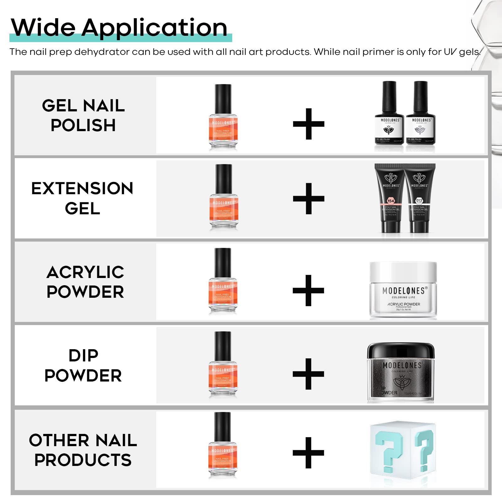 Modelones Nail Dehydrator paired with acrylic supplies for stronger base and lift prevention