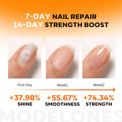 Modelones nail repair serum brush being used to nourish nails.