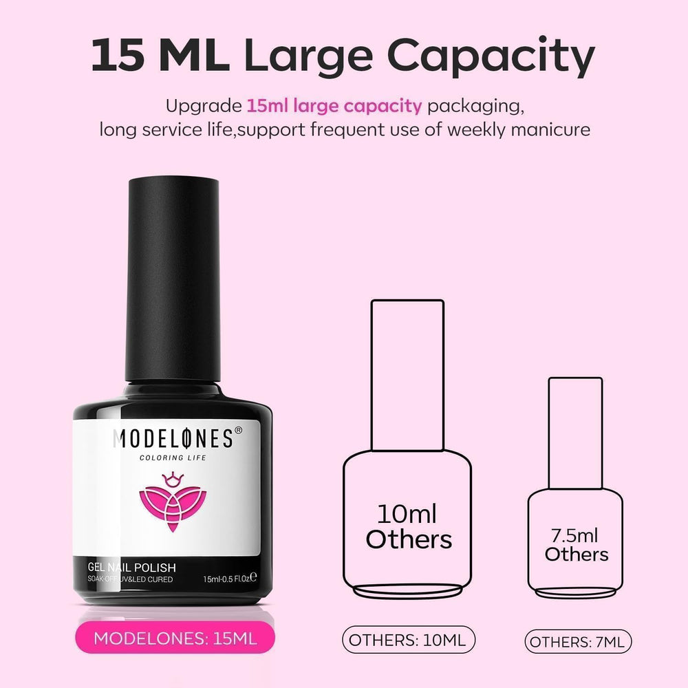 Modelones packaging box presents giftable presentation