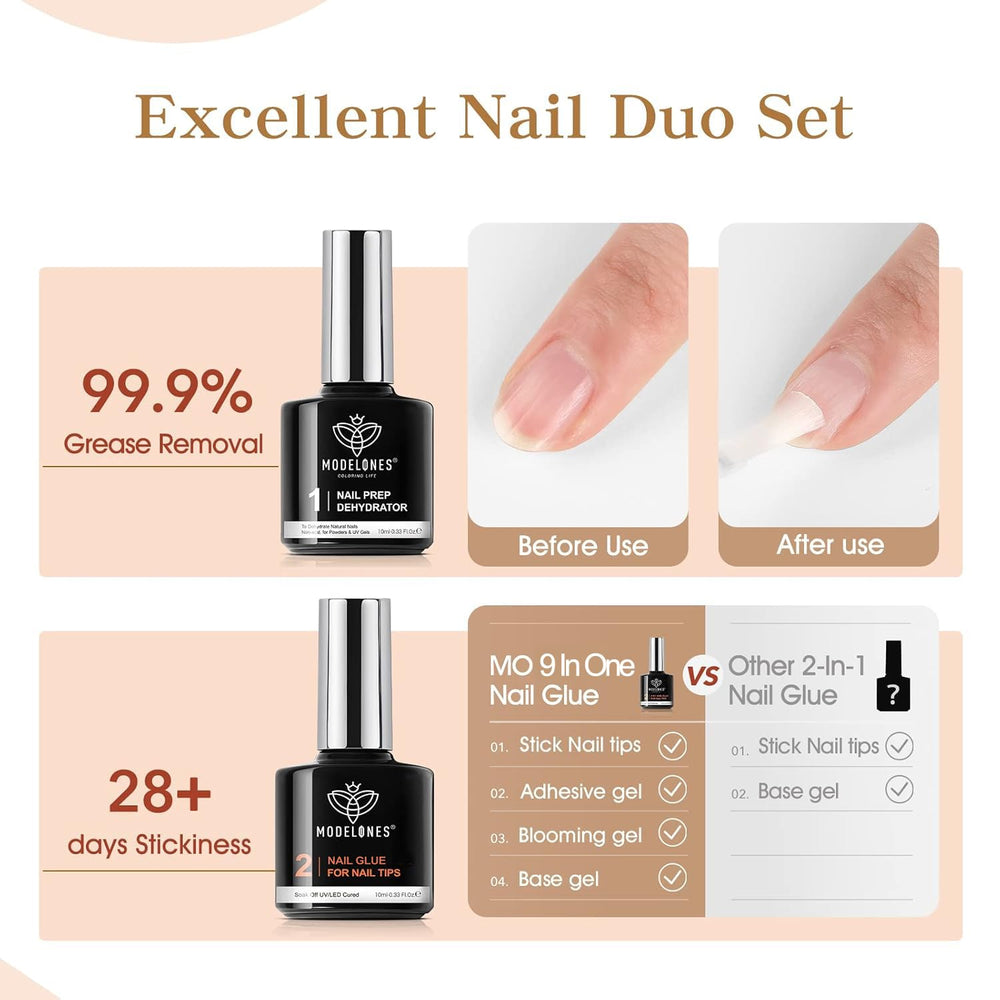 Modelones adhesivo para uñas, gel resistente para acabado duradero.