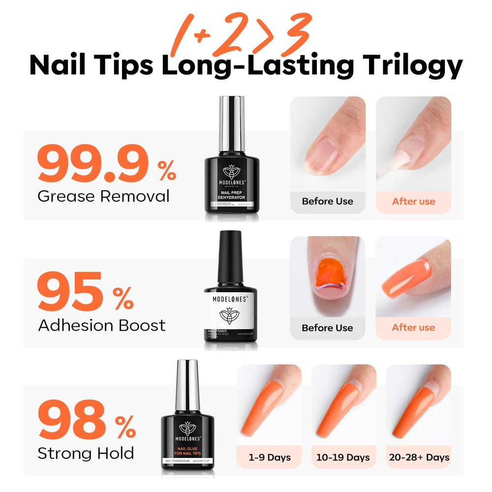 Modelones primer de uñas 10 ml para base suave y adherencia.