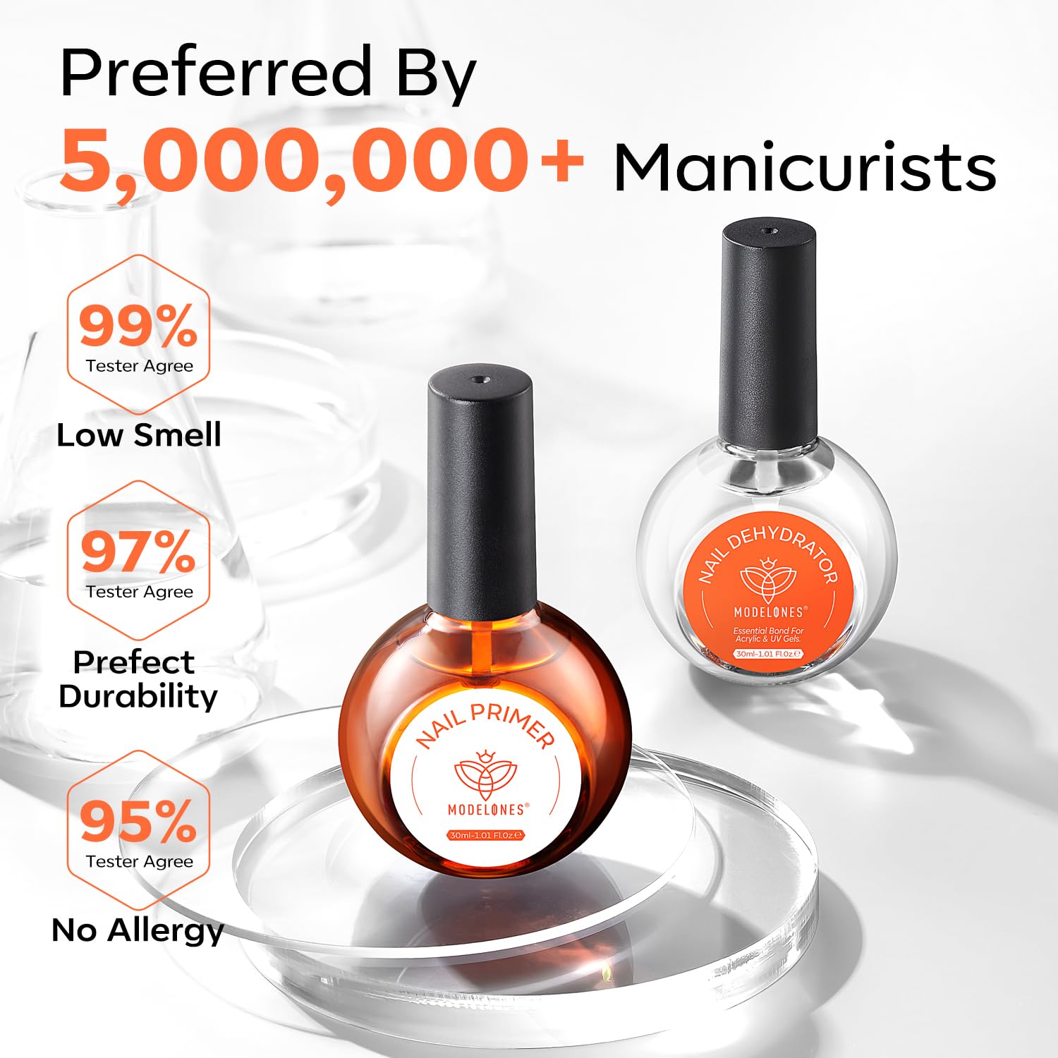 Modelones primer para uñas, gel adherente para manicura duradera