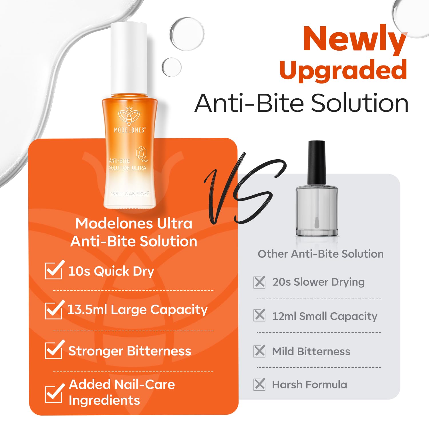 modelones invisible dry finish for a clear, non-sticky look
