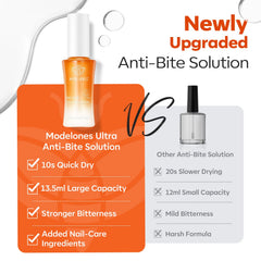modelones invisible dry finish for a clear, non-sticky look
