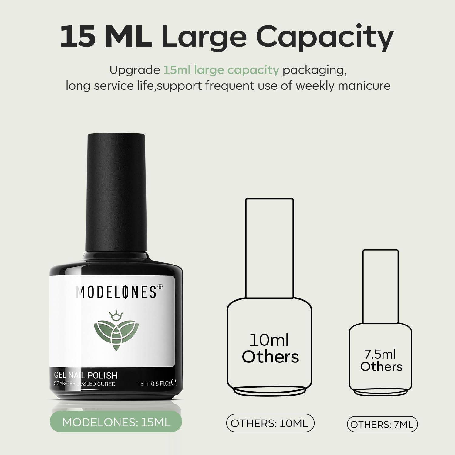 Professional-grade polish suitable for home DIY use.