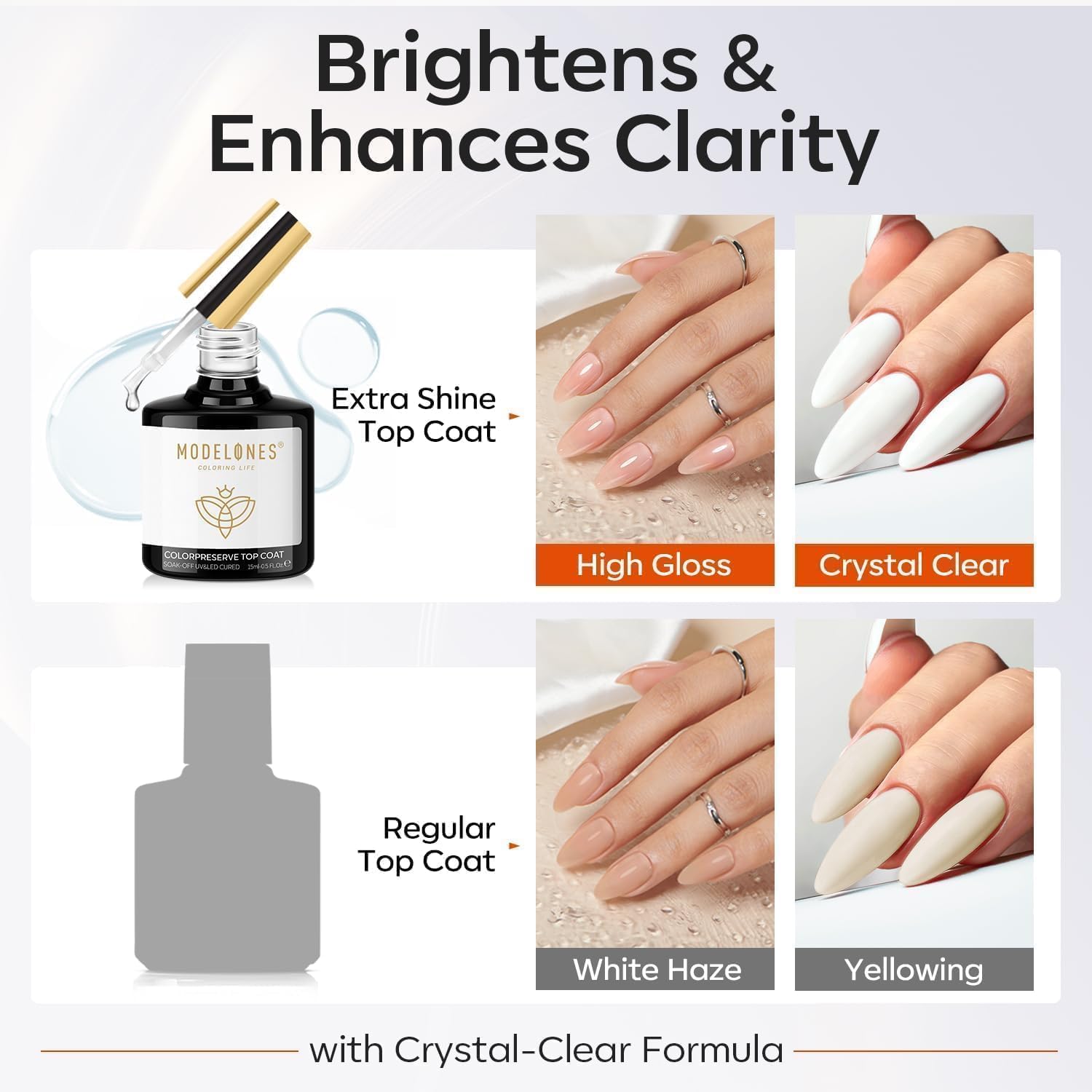 Modelones Self-healing top coat surface protects manicures during daily life.