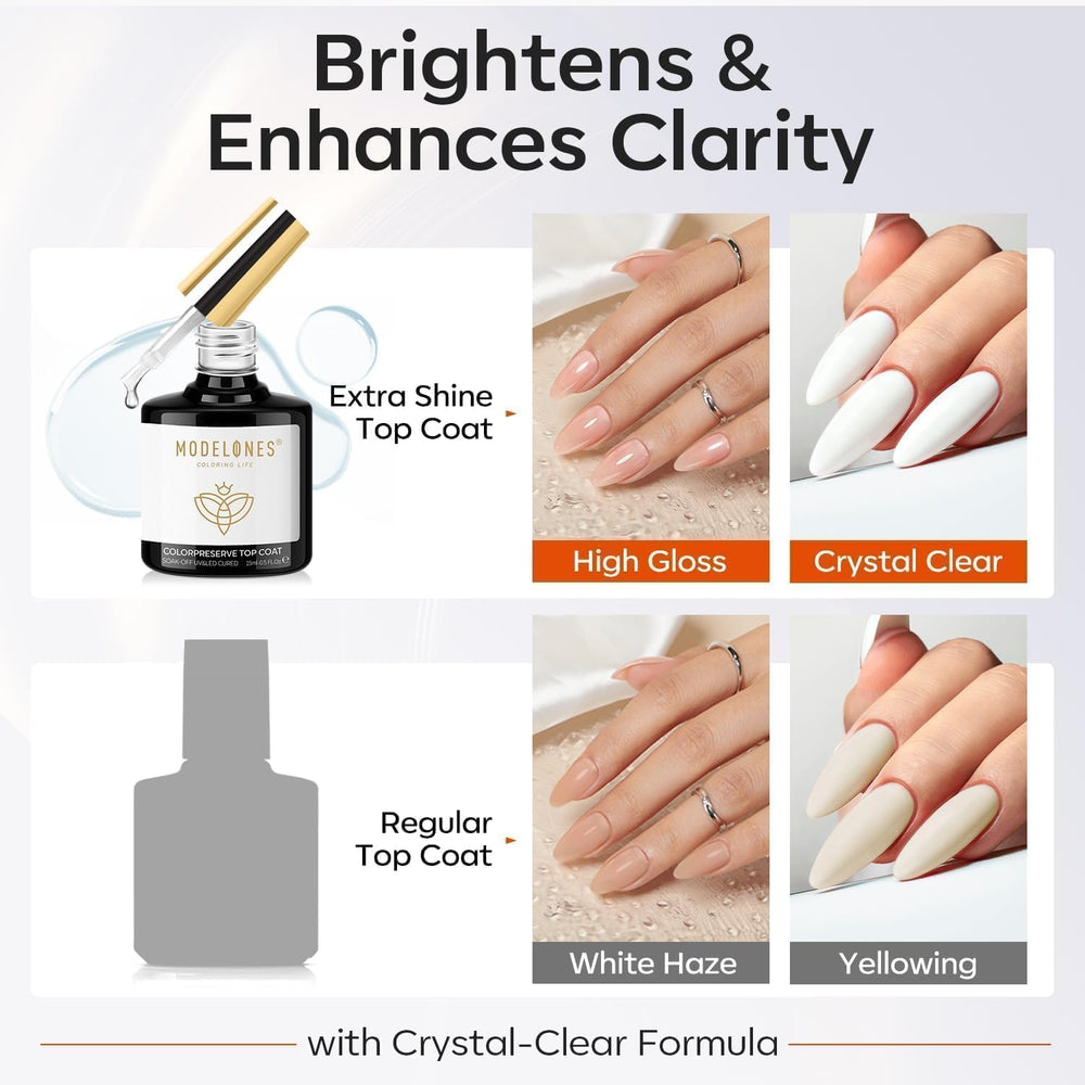 Modelones Self-healing top coat surface protects manicures during daily life.