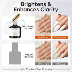 Modelones Self-healing top coat surface protects manicures during daily life.