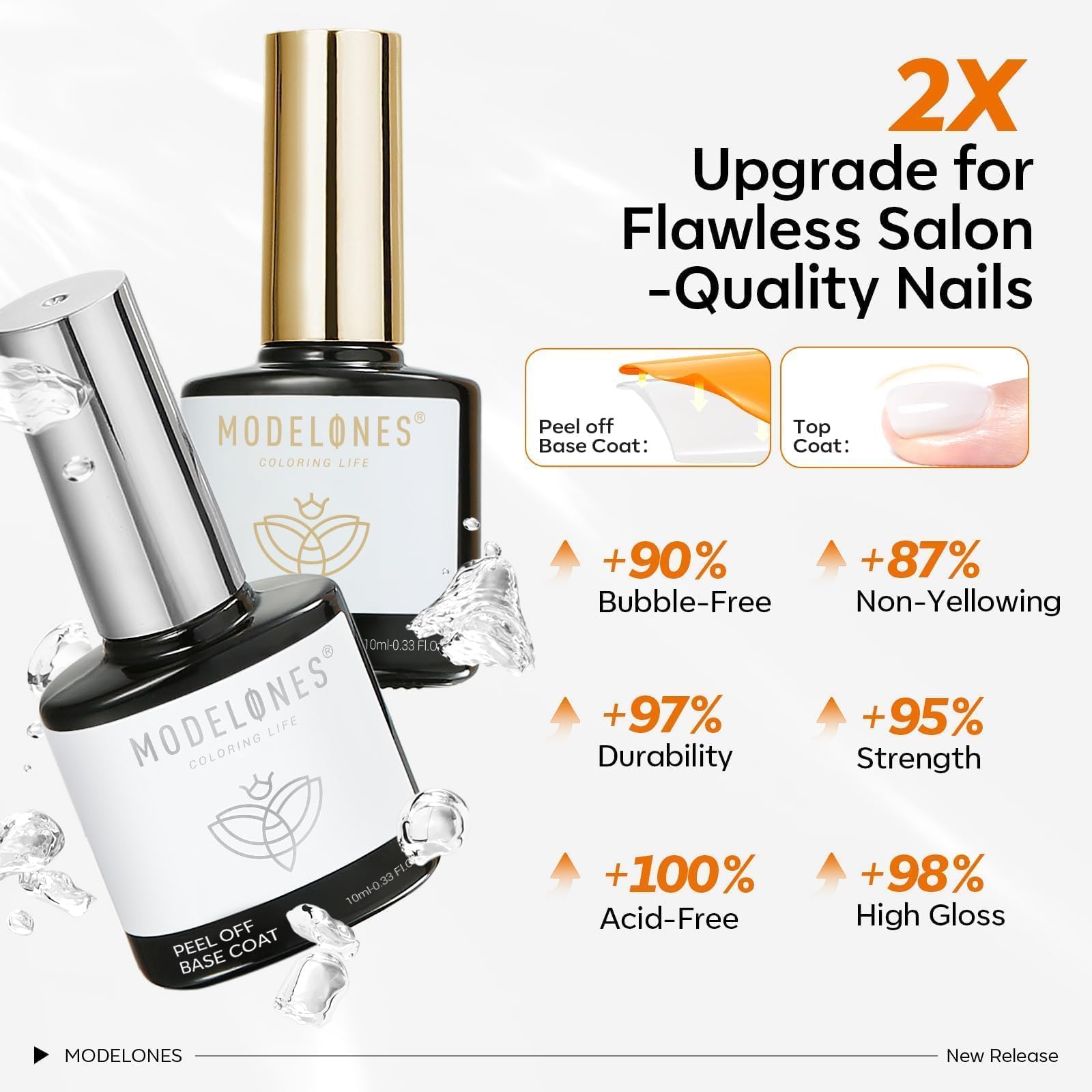 Modelones set 10 ml base y top para manicuras.