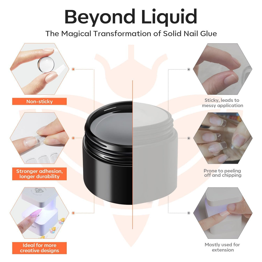 Modelones soft, non-sticky gel for easy sculpting and design creation.