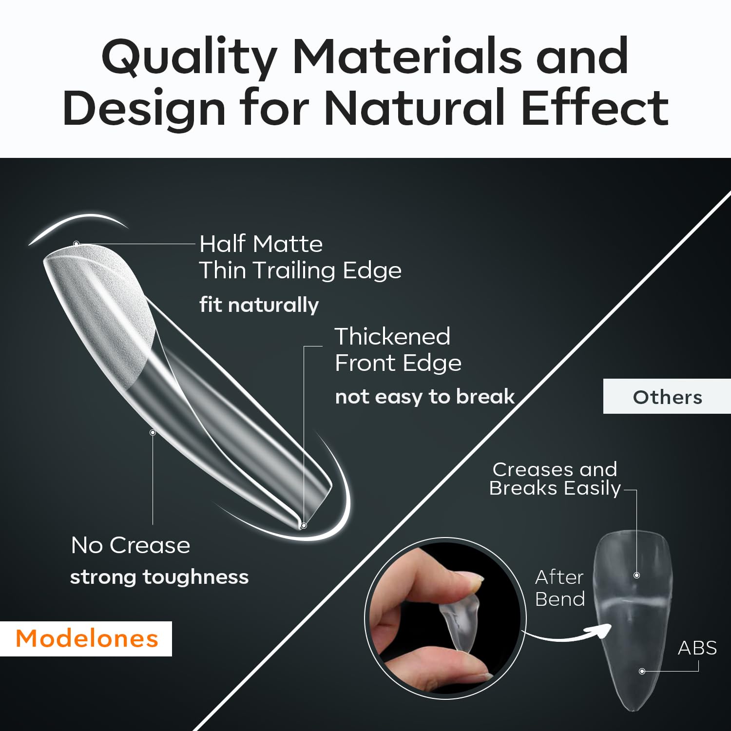 Modelones tips de gel duraderos con textura mate para mayor adherencia