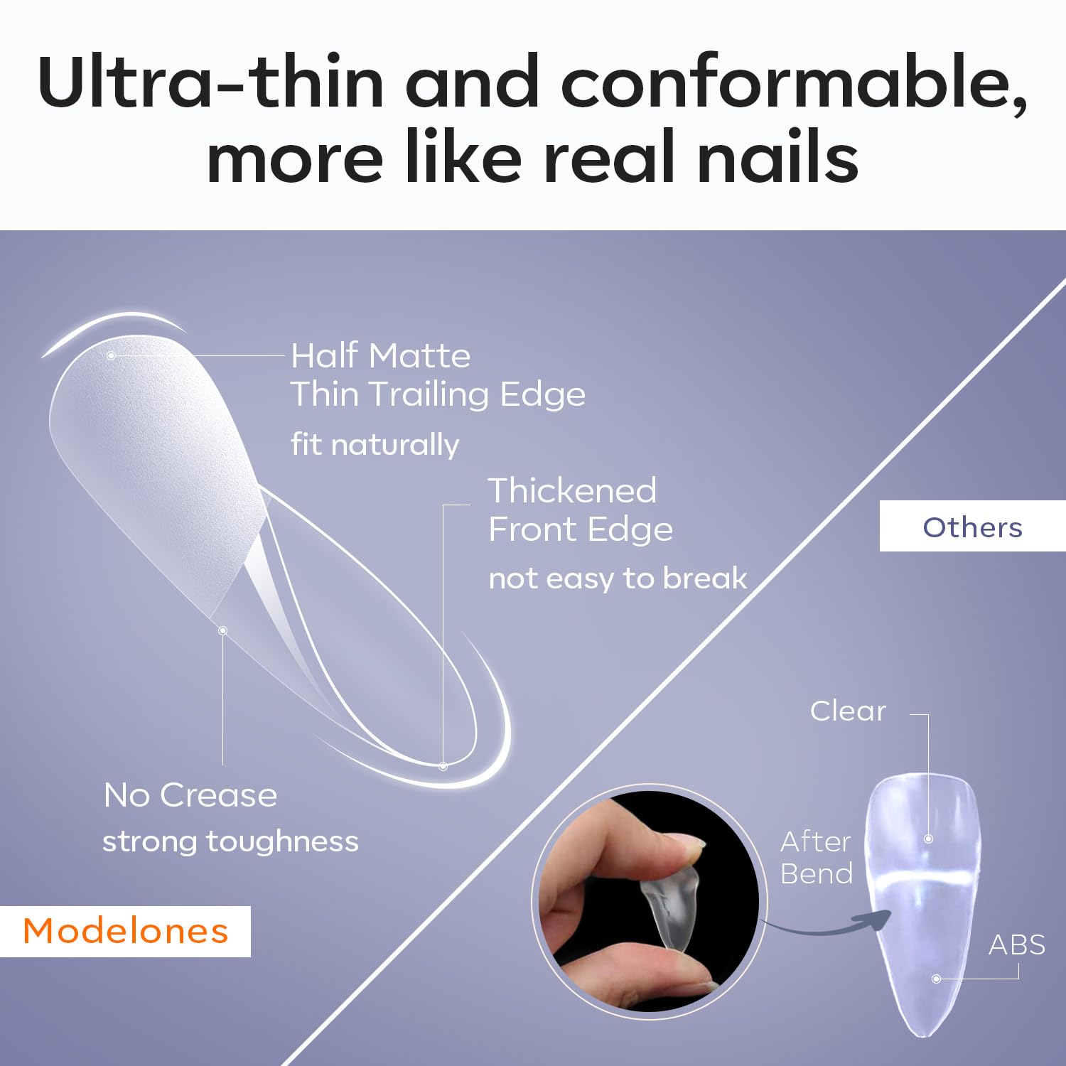 Modelones tips resistentes a la ruptura para extensiones duraderas