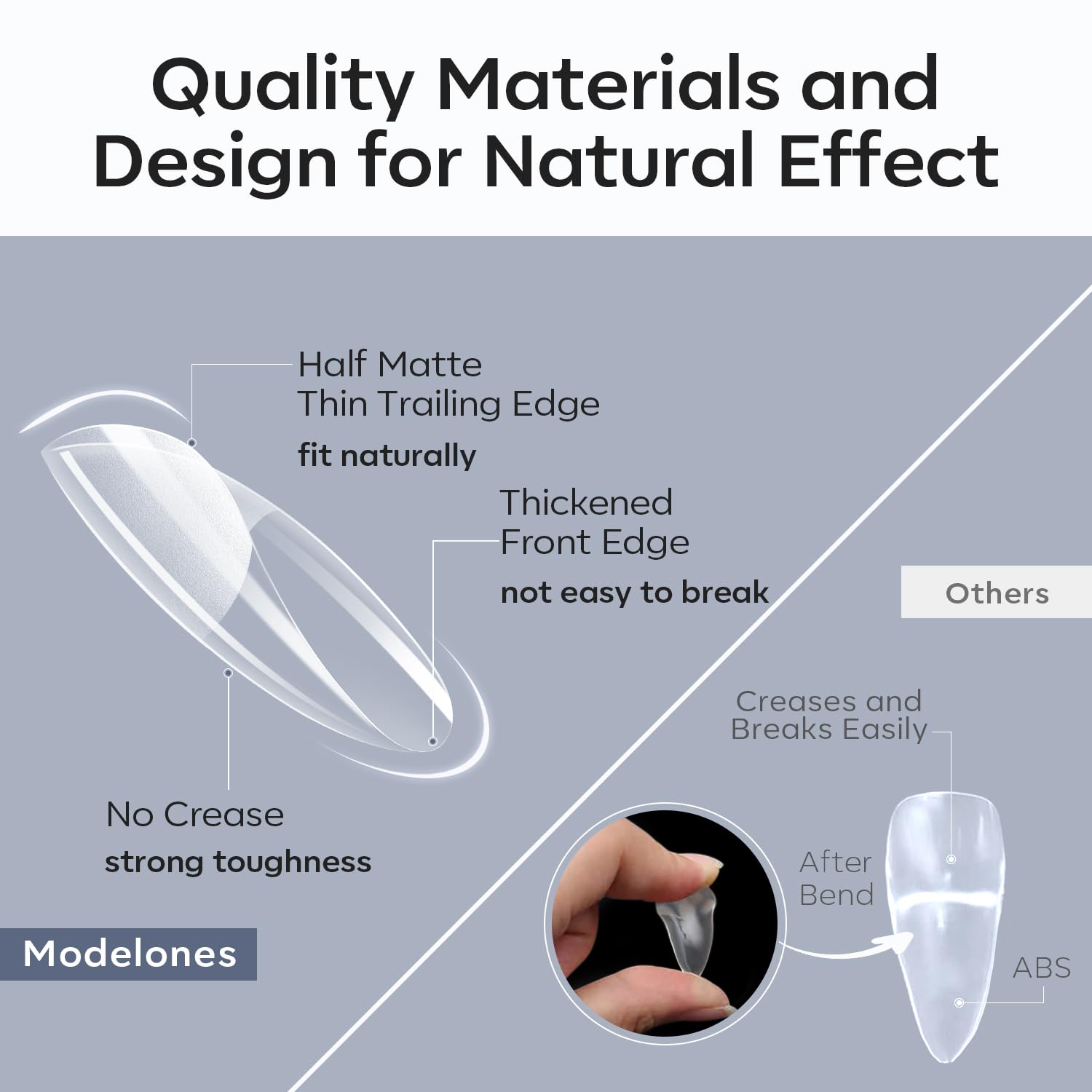 Modelones tips de uñas cubiertas completas transparentes para un aspecto natural.