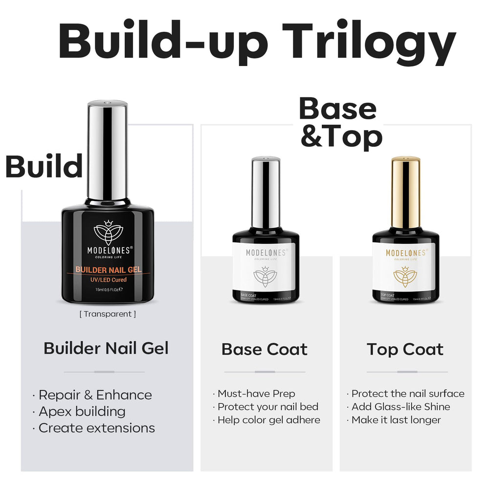 Modelones capa superior brillo uñas para un acabado liso y duradero.
