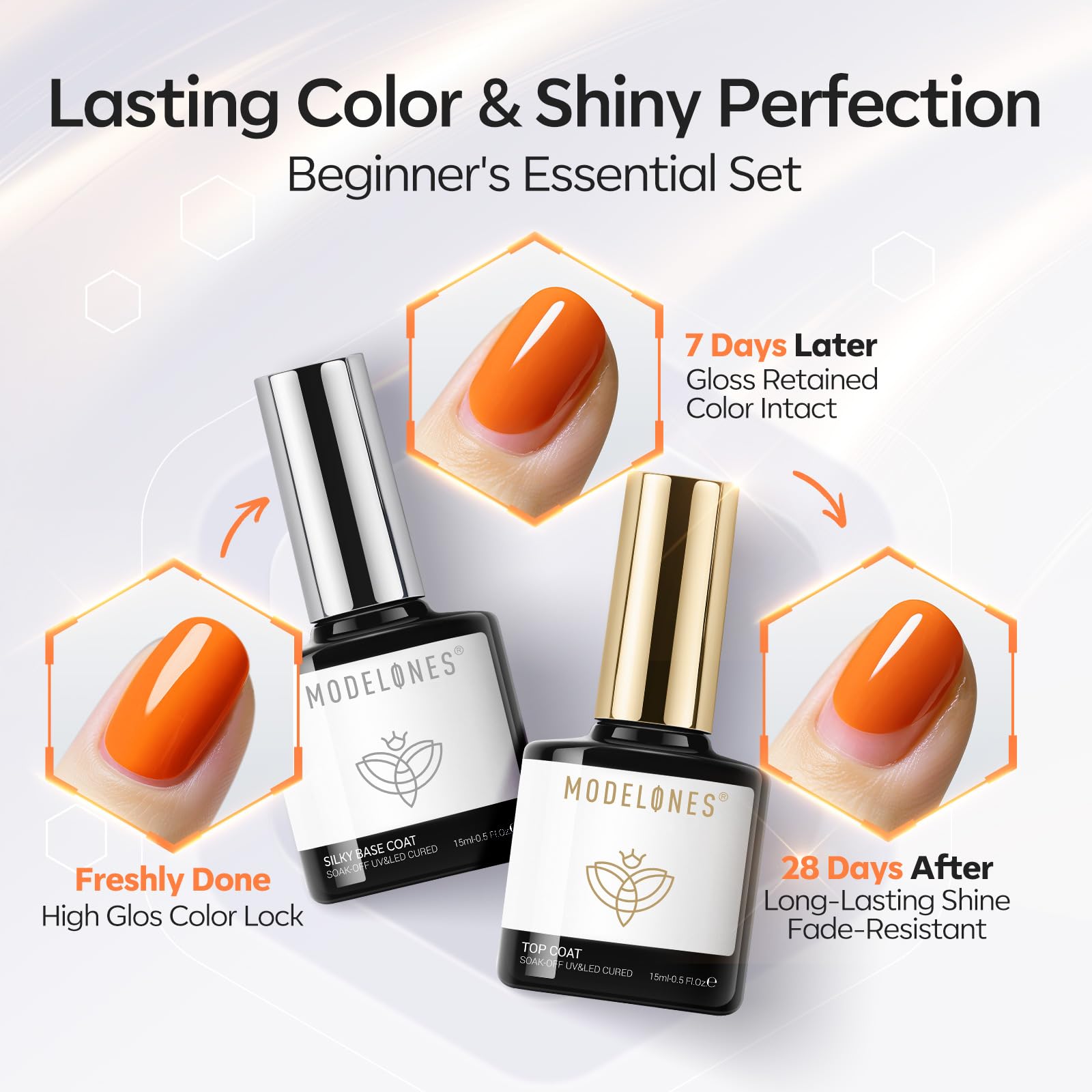 Modelones ultra-gloss finish for salon-like shine at home.