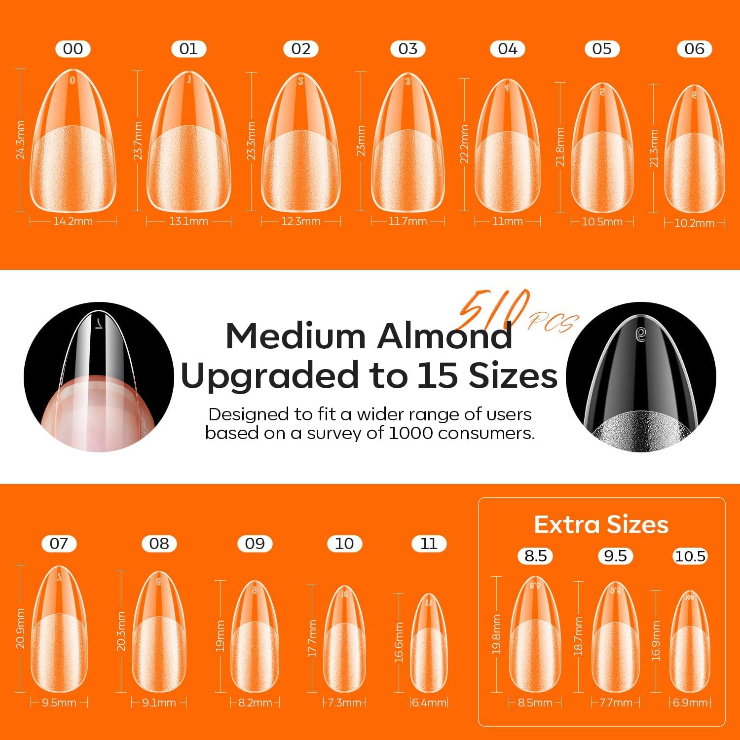 Modelones ultra-portable UV/LED lamp for fast curing