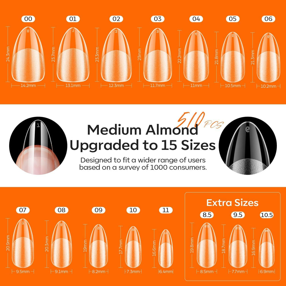 Modelones ultra-portable UV/LED lamp for fast curing