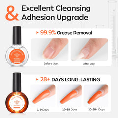 Modelones uso universal, compatible con gel y acrílico en manicura profesional