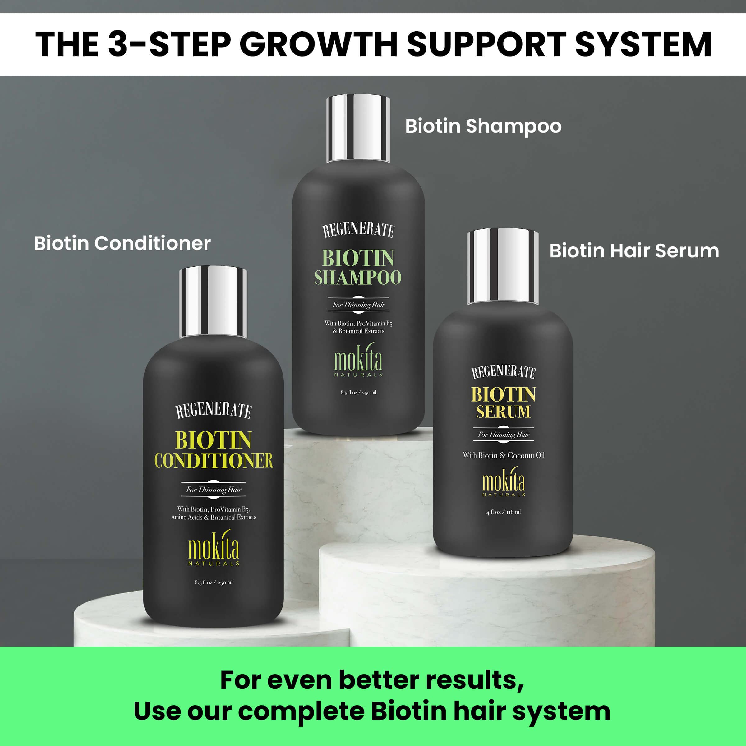Mokita Naturals Hair Shampoo daily use bottle signals easy routine.