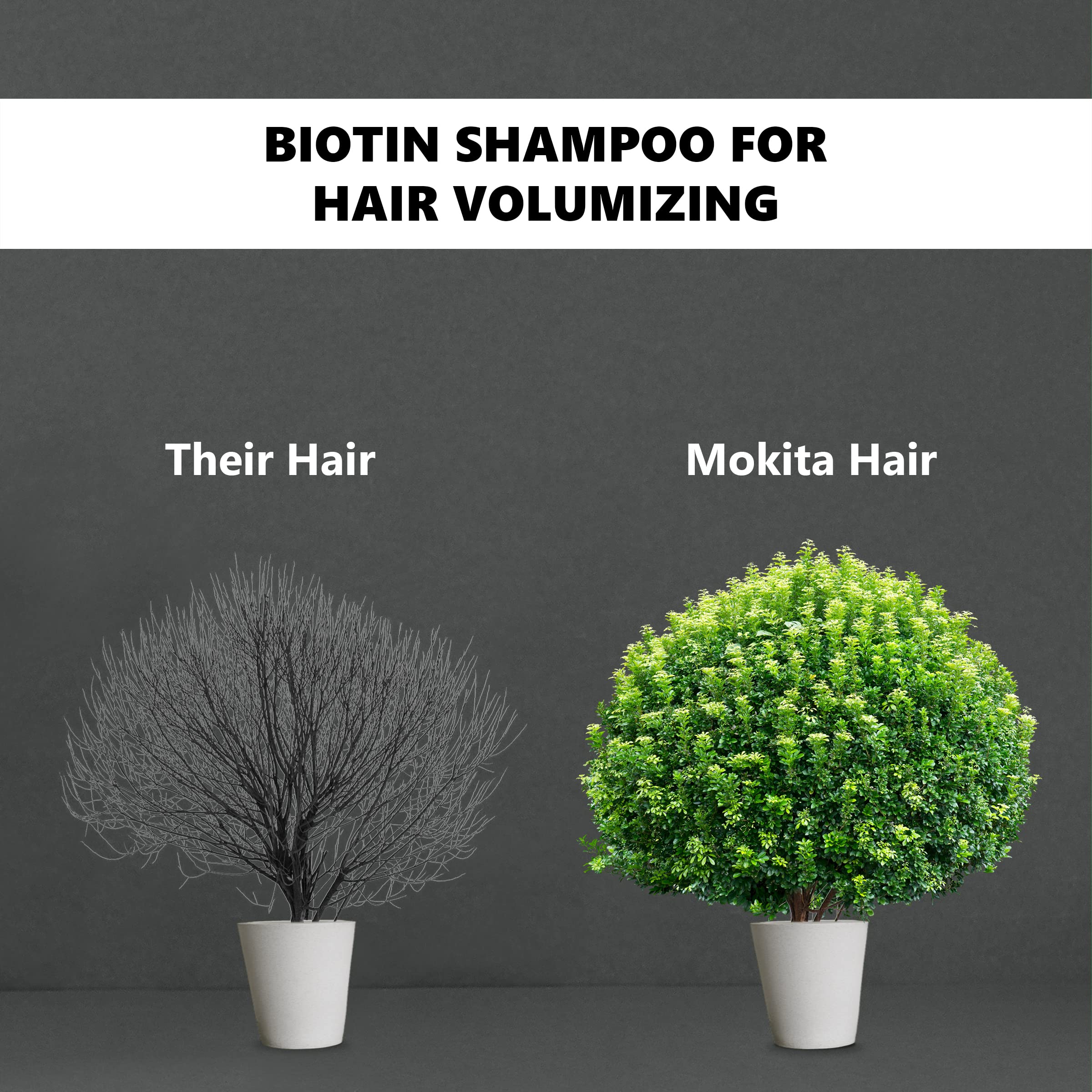 Mokita Naturals Hair Shampoo label closeup highlights sulfate-free vegan formula.