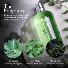 Bottle pours to reveal vibrant gel and aroma of Molton Brown wash