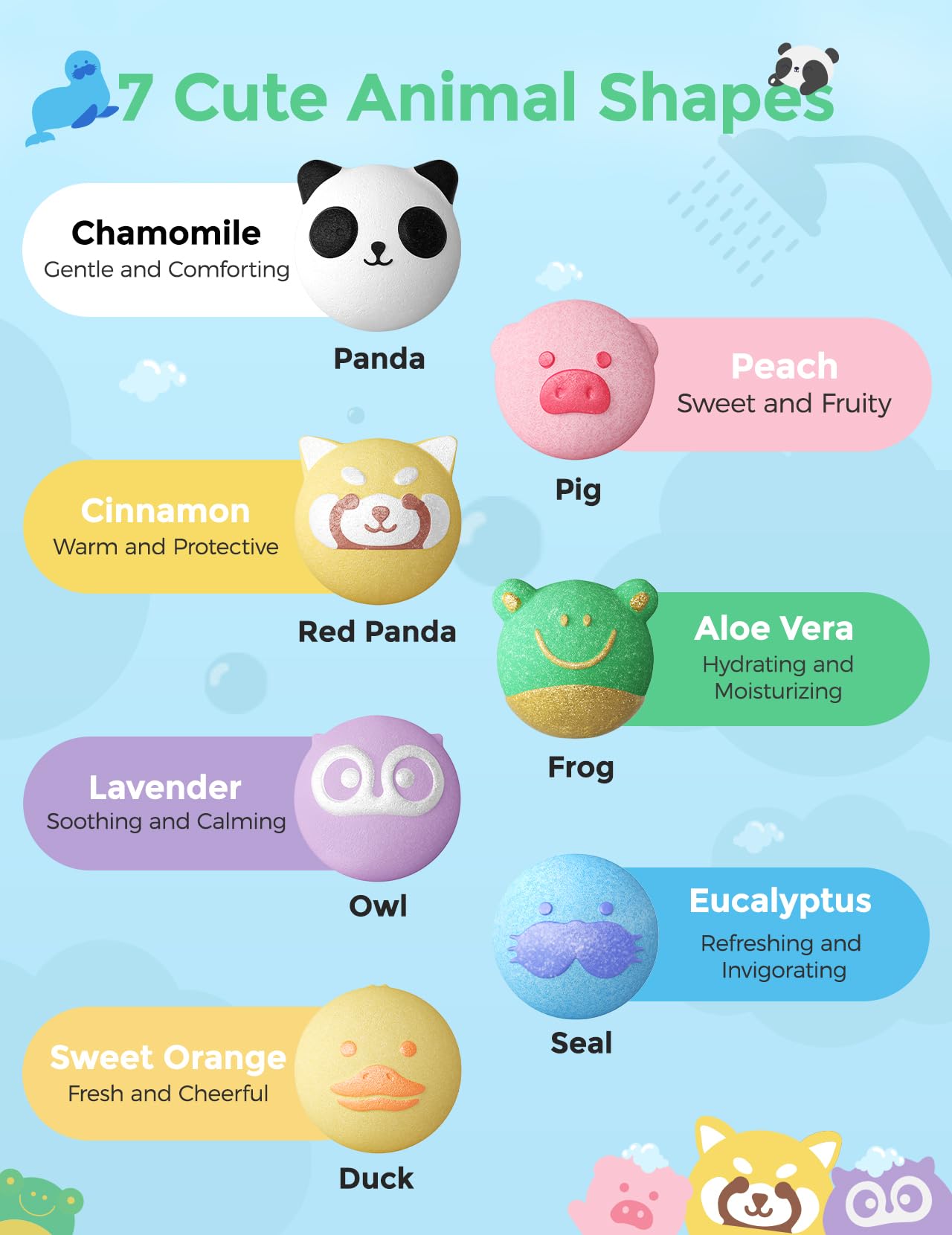 Momcozy bath bombs dissolving in warm water create vibrant color swirls for kids.