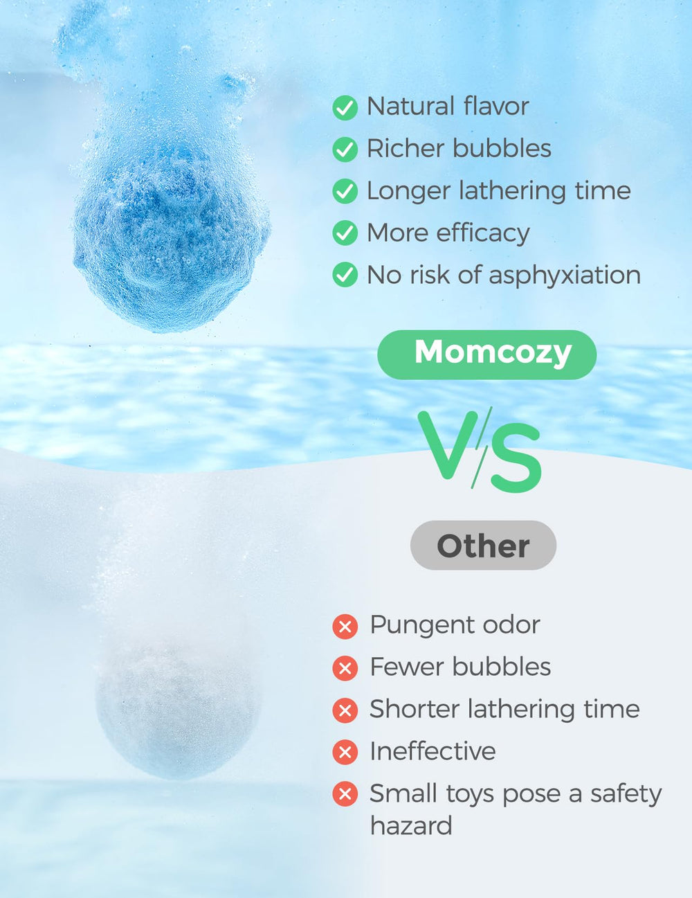 Momcozy bath bombs give gentle bubbles and fizzing sounds for a relaxing routine.