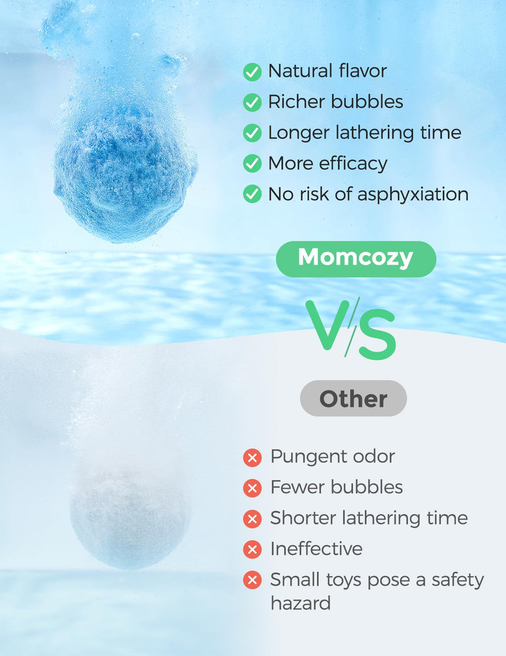 Momcozy three-piece bath bomb gift set, adorable shapes for kid-friendly baths.