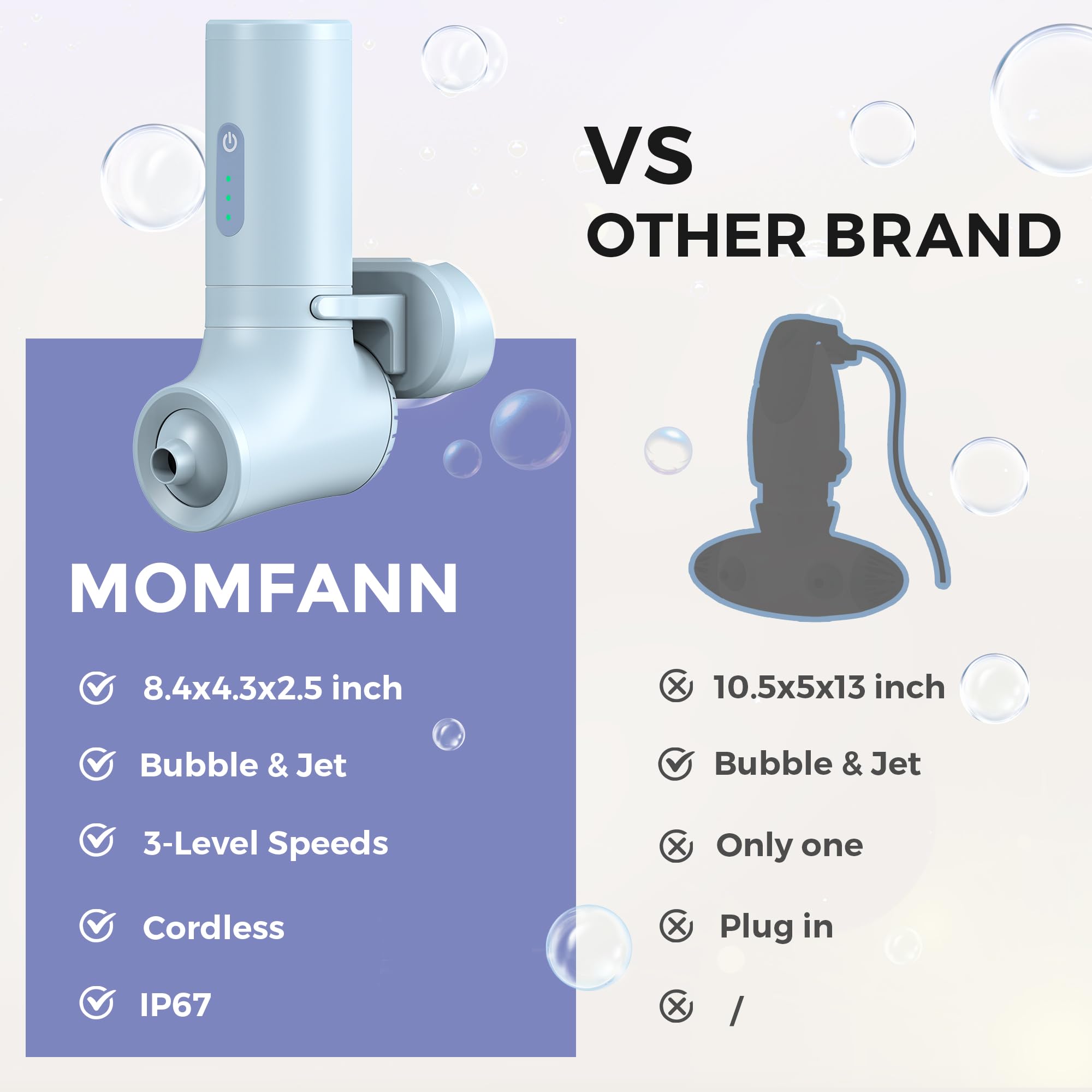 Momfann compact, tub-friendly design fits most standard bathtubs for everyday use.