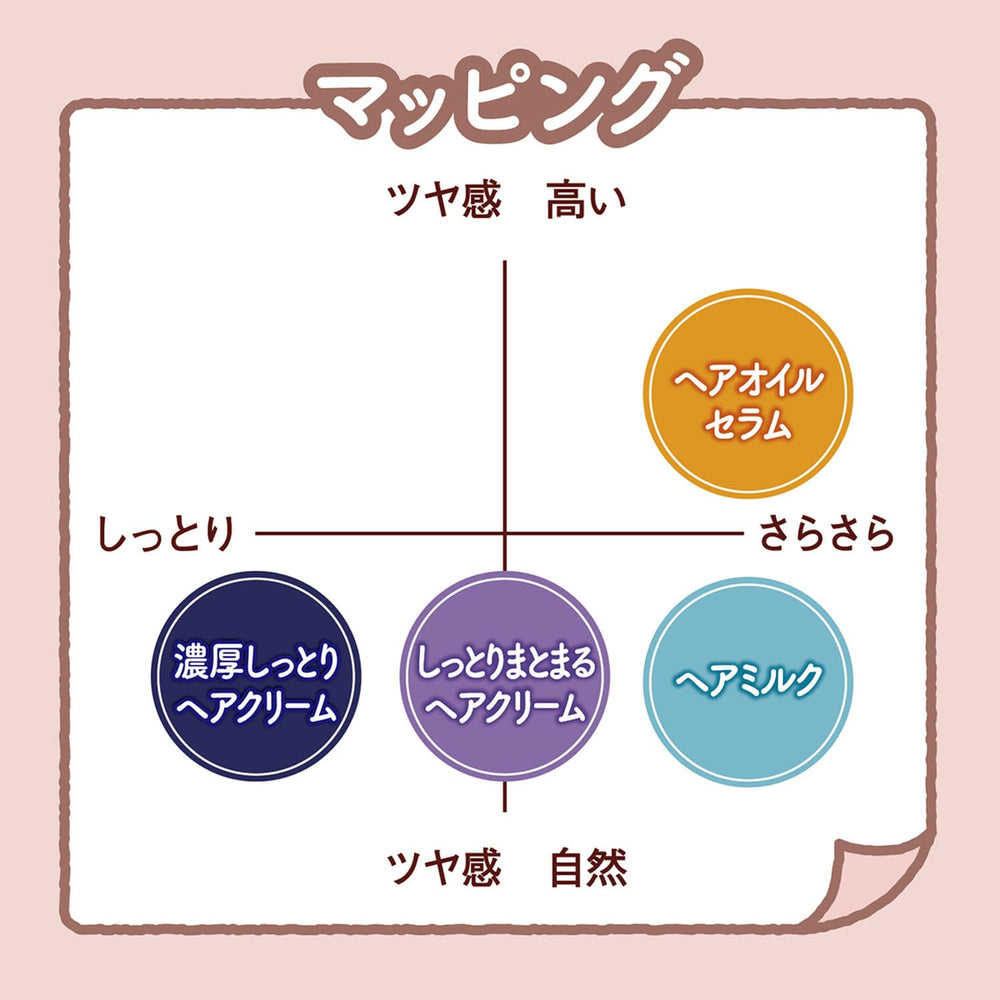 Aroma frutal con durazno, perfume suave de Momori.