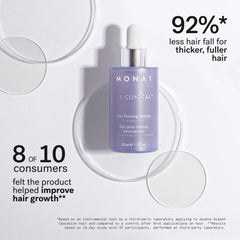 MONAT IR Clinical serum application shows targeted care for thinning areas.