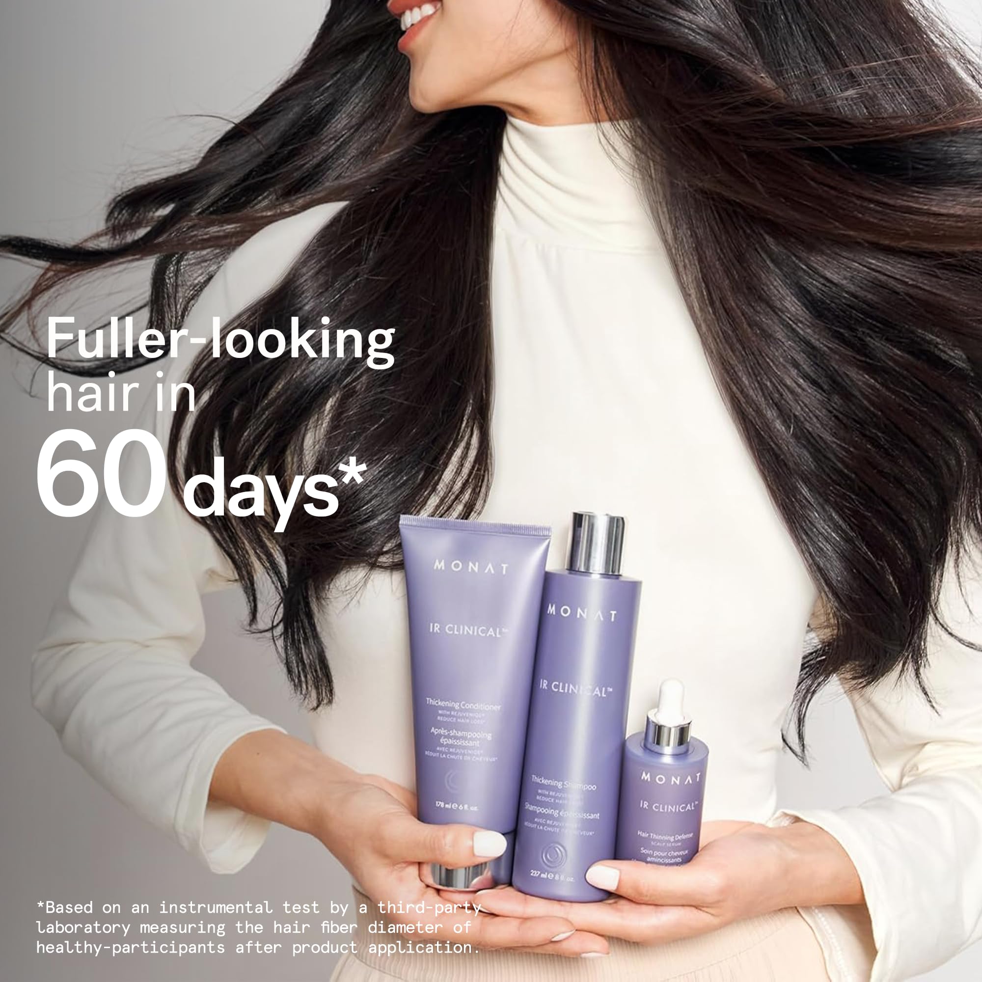 MONAT IR Clinical System routine chart guides a simple three-step regimen.