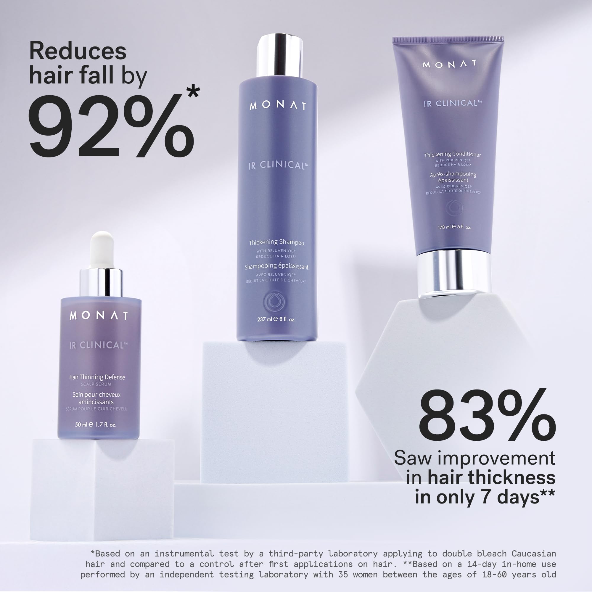 MONAT IR Clinical System thickening conditioner tube supports smoother, fuller strands.