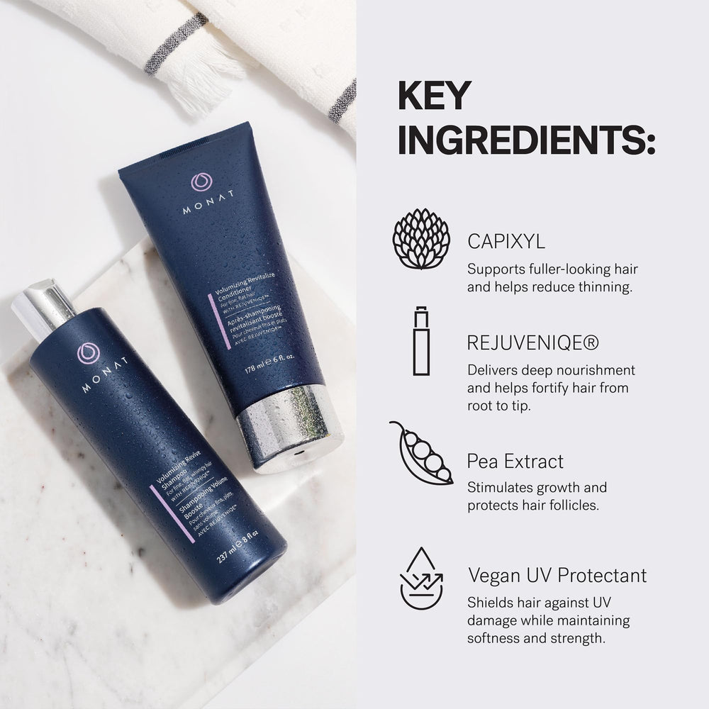 MONAT Volumizing Set flatlay illustrating all-day fullness and lift