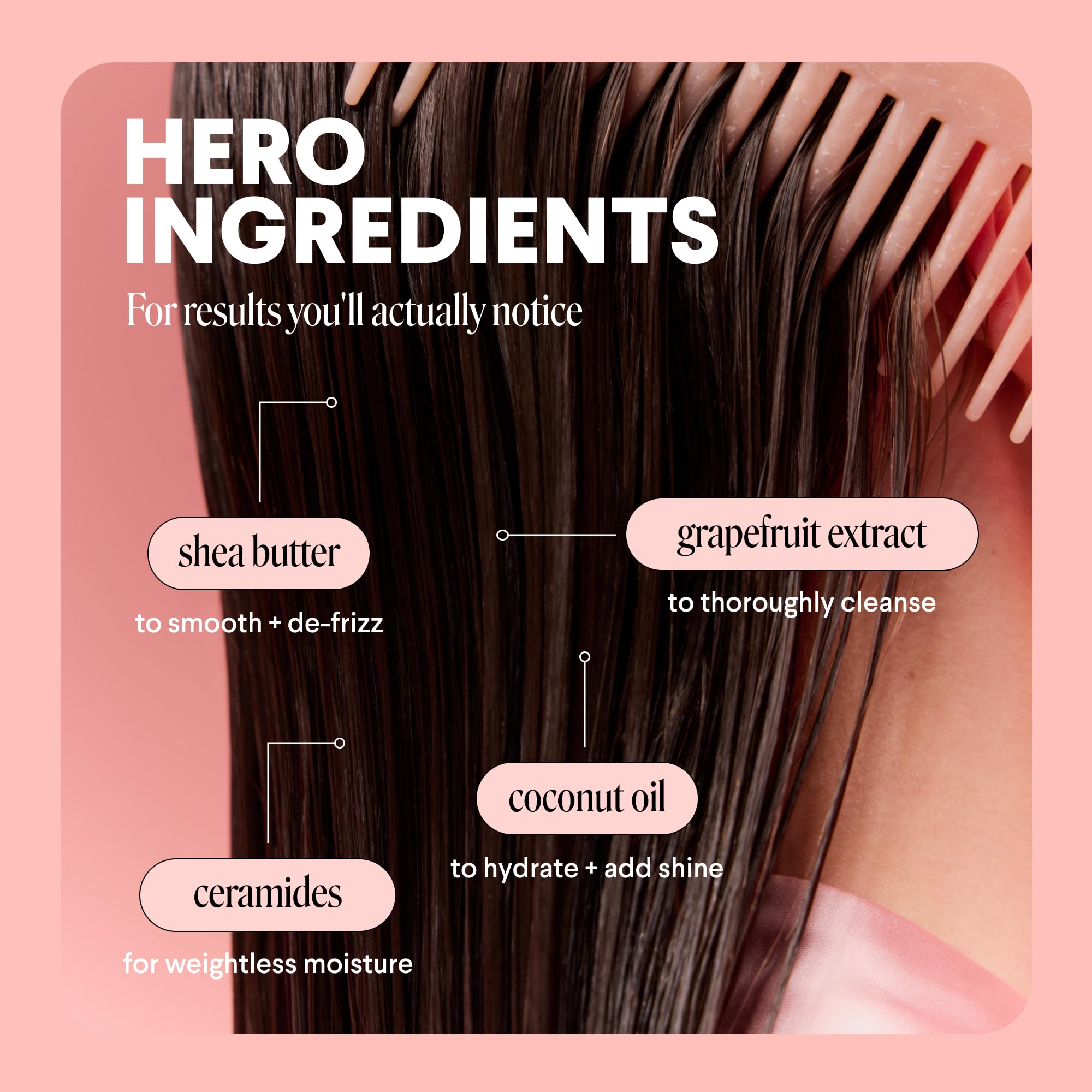 MONDAY Haircare CLARIFY ceramides inset demonstrates hair protection against environmental factors.