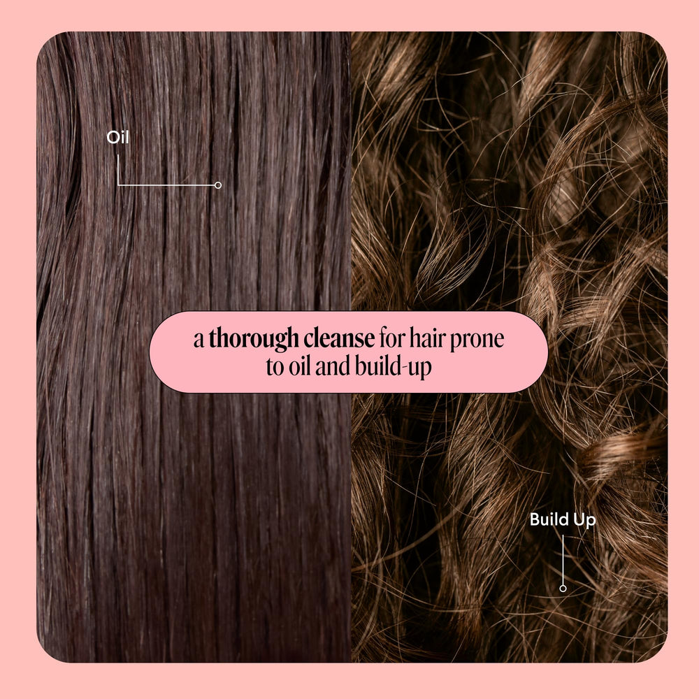 MONDAY Haircare CLARIFY no SLS claim on packaging suggests sulfate-free formula.