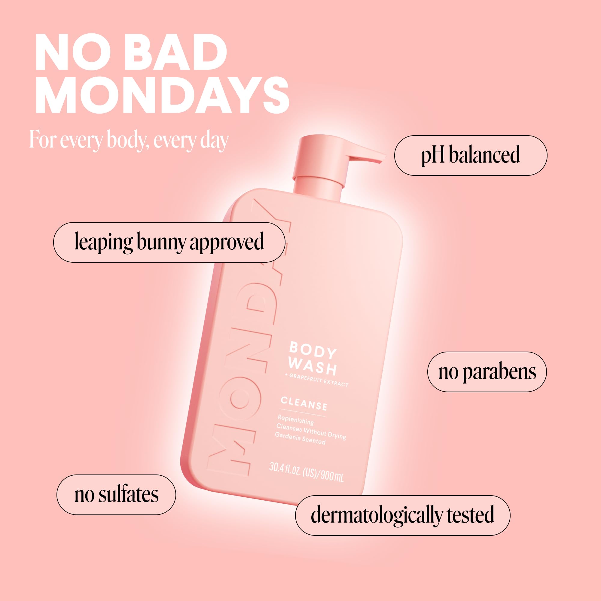 MONDAY HAIRCARE CLEANSE fragancia gardenia suave en la ducha diaria