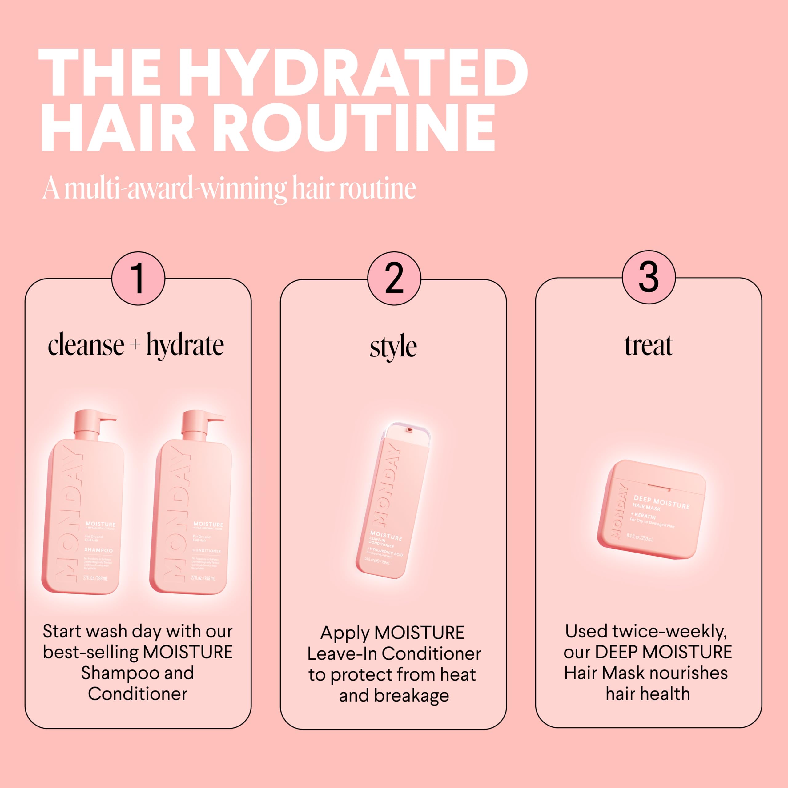 MONDAY Haircare Moisture recyclable bottles eco-friendly packaging