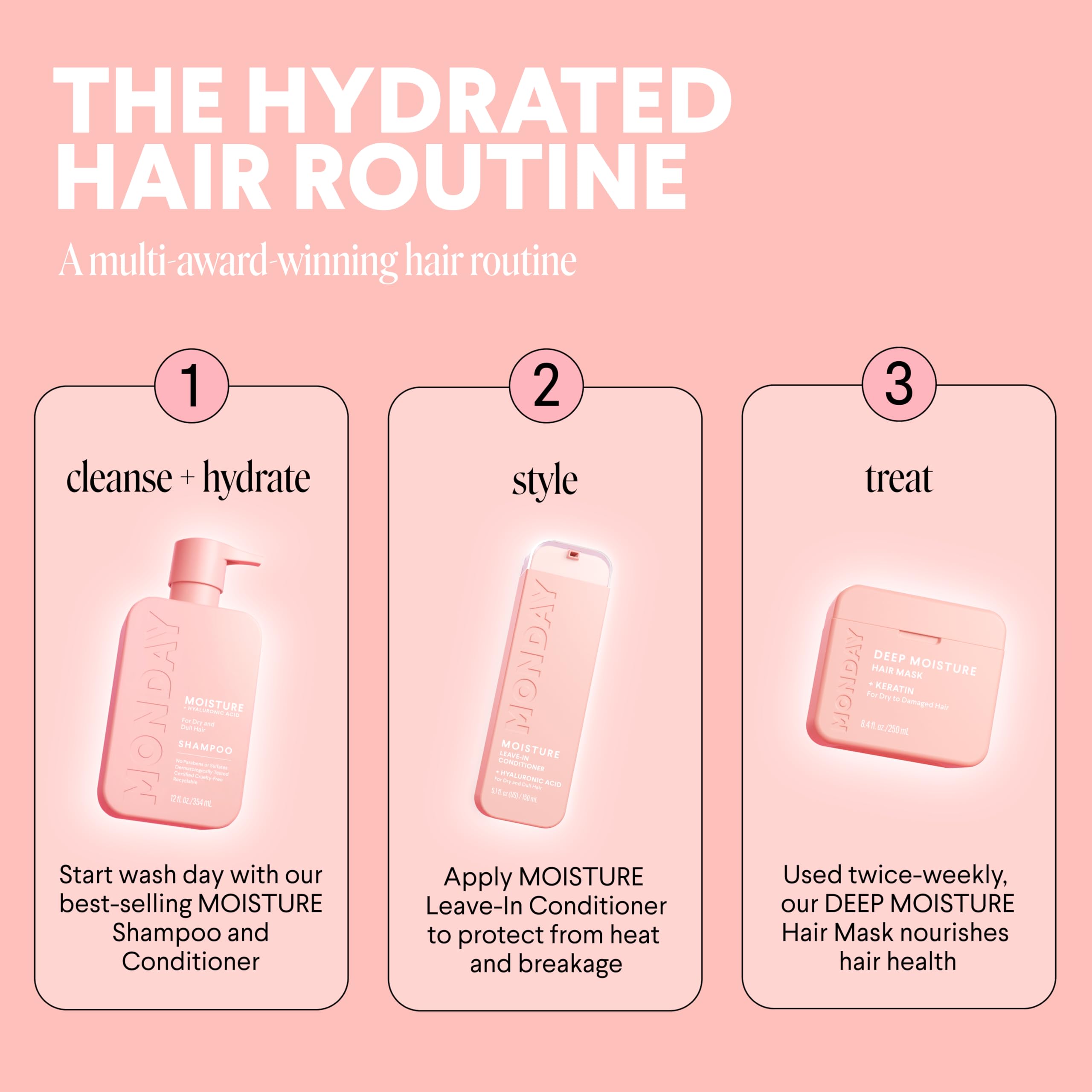 MONDAY HAIRCARE MOISTURE: envase reciclable para una rutina más sostenible.