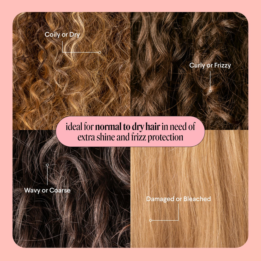 MONDAY Haircare MOISTURE dispensing pump for precise, convenient use.